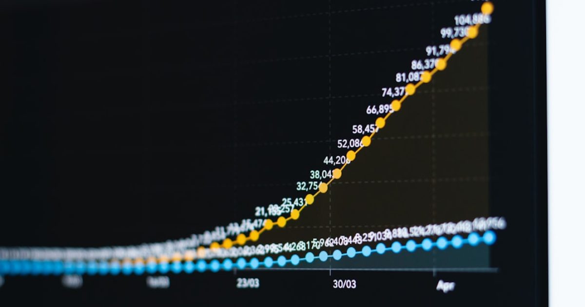 Comparação visual de gráficos de desempenho de velocidade entre servidores web Litespeed, Apache e Nginx para aplicações PHP e WordPress.